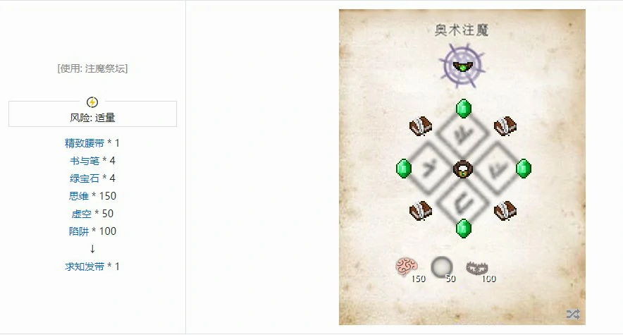 知识装备合成