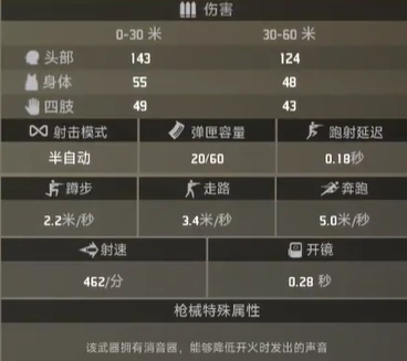 界外狂潮炸月消音属性外观一览