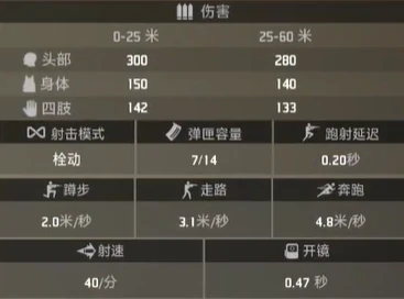 界外狂潮湮灭属性外观一览