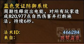 魔兽世界高一级成就完成方法,魔兽世界