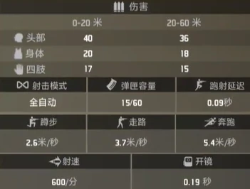 界外狂潮冷臂属性外观一览