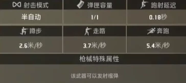 爆炸怪战术装备解析