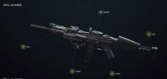 SMG-45冲锋枪改装推荐,三角洲行动