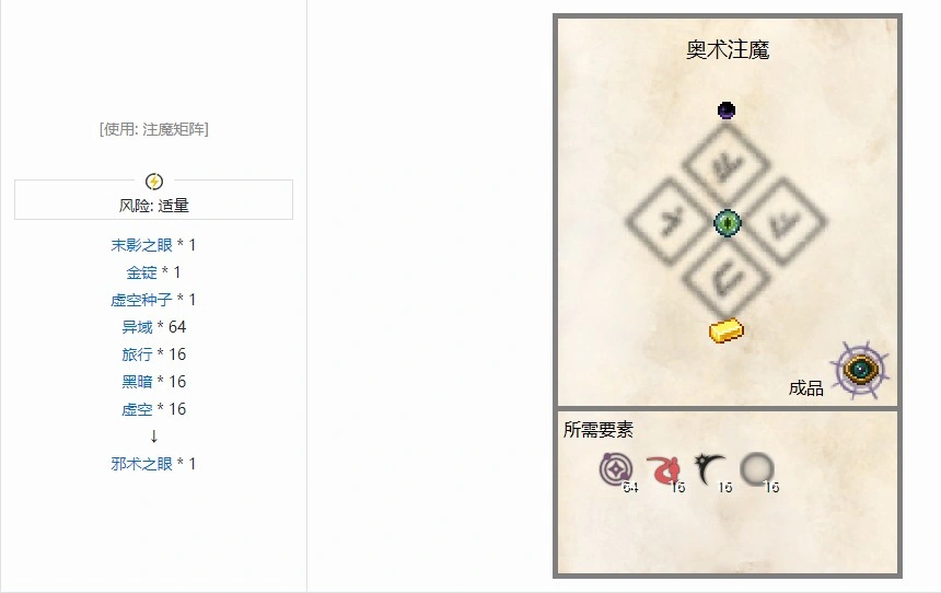 神秘时代4邪术学合成表大全,我的世界