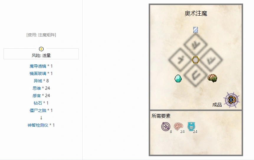 神秘时代4邪术学合成表大全,我的世界