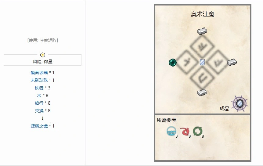 神秘时代4炼金术合成表大全,我的世界
