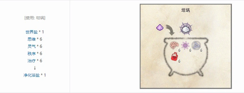 神秘时代4炼金术合成表大全,我的世界