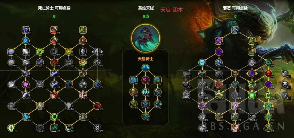 11.1邪dk天赋推荐,魔兽世界