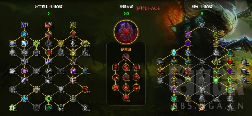 11.1邪dk天赋推荐,魔兽世界