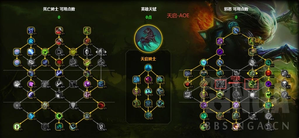 11.1邪dk天赋推荐,魔兽世界