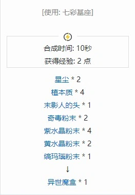 光谱世界魔盒合成表大全,我的世界
