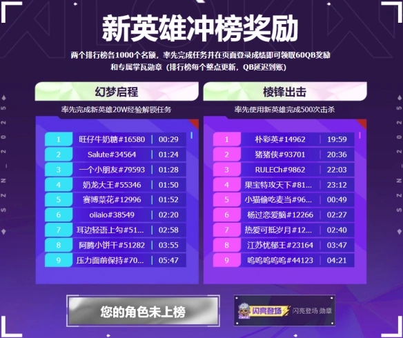 幻棱排行榜奖励展示