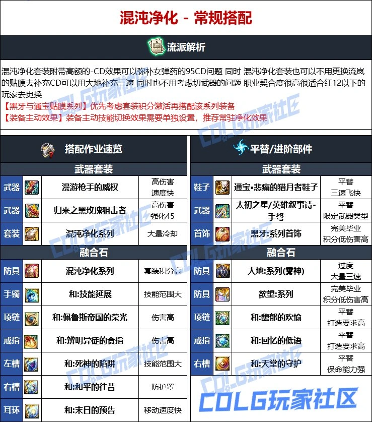 DNF维纳斯版本女弹药毕业装备推荐,DNF