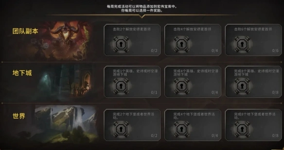 11.1装等怎么提升,魔兽世界
