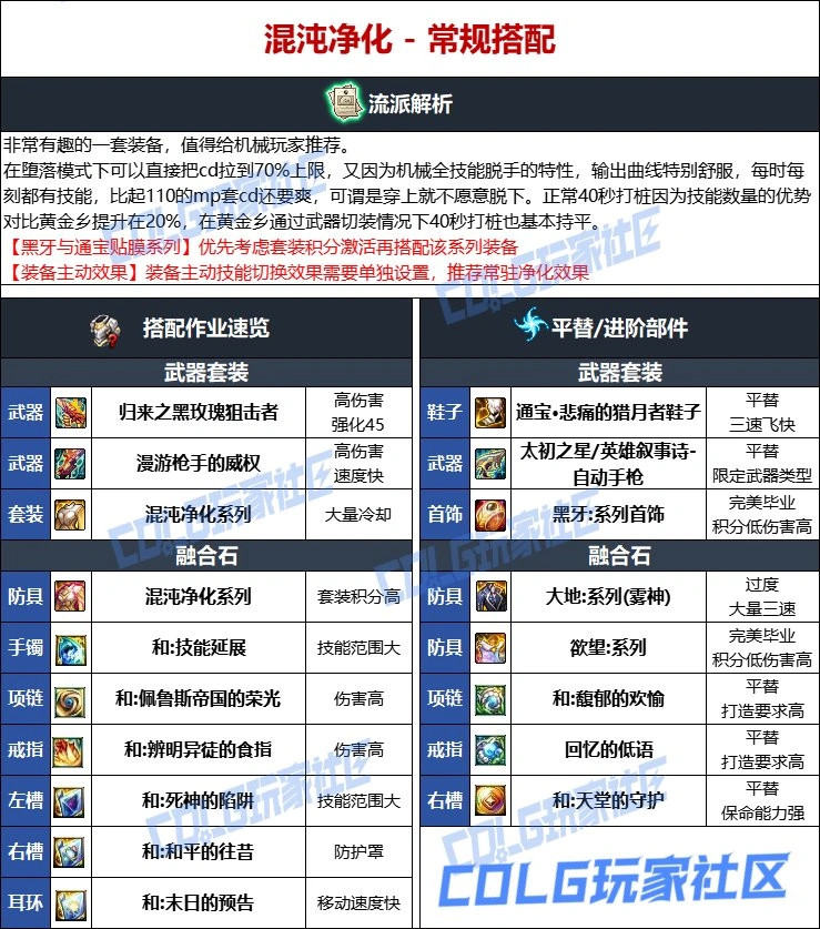 DNF维纳斯版本男机械毕业装备推荐,DNF