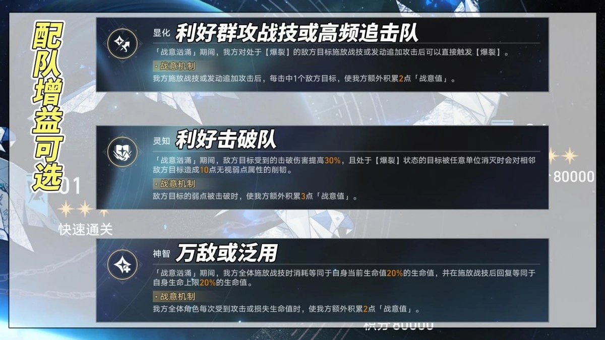 虚构叙事自证预言打法攻略,星穹铁道