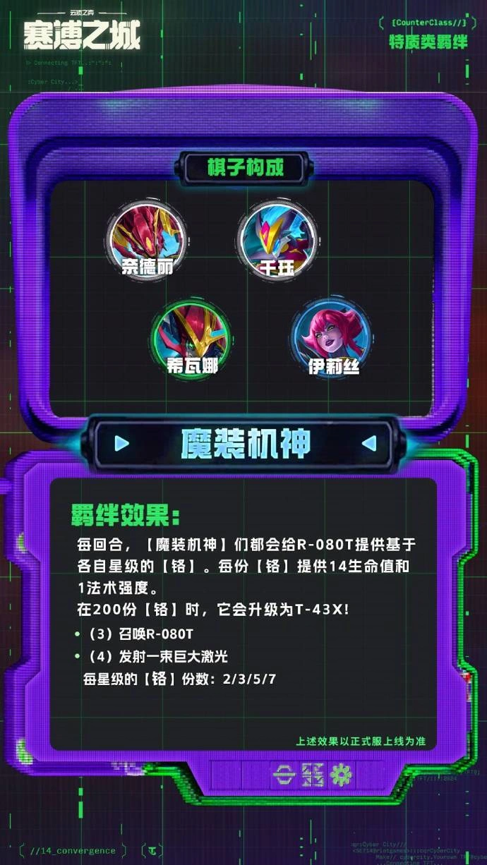 云顶之弈S14魔装机神羁绊效果一览