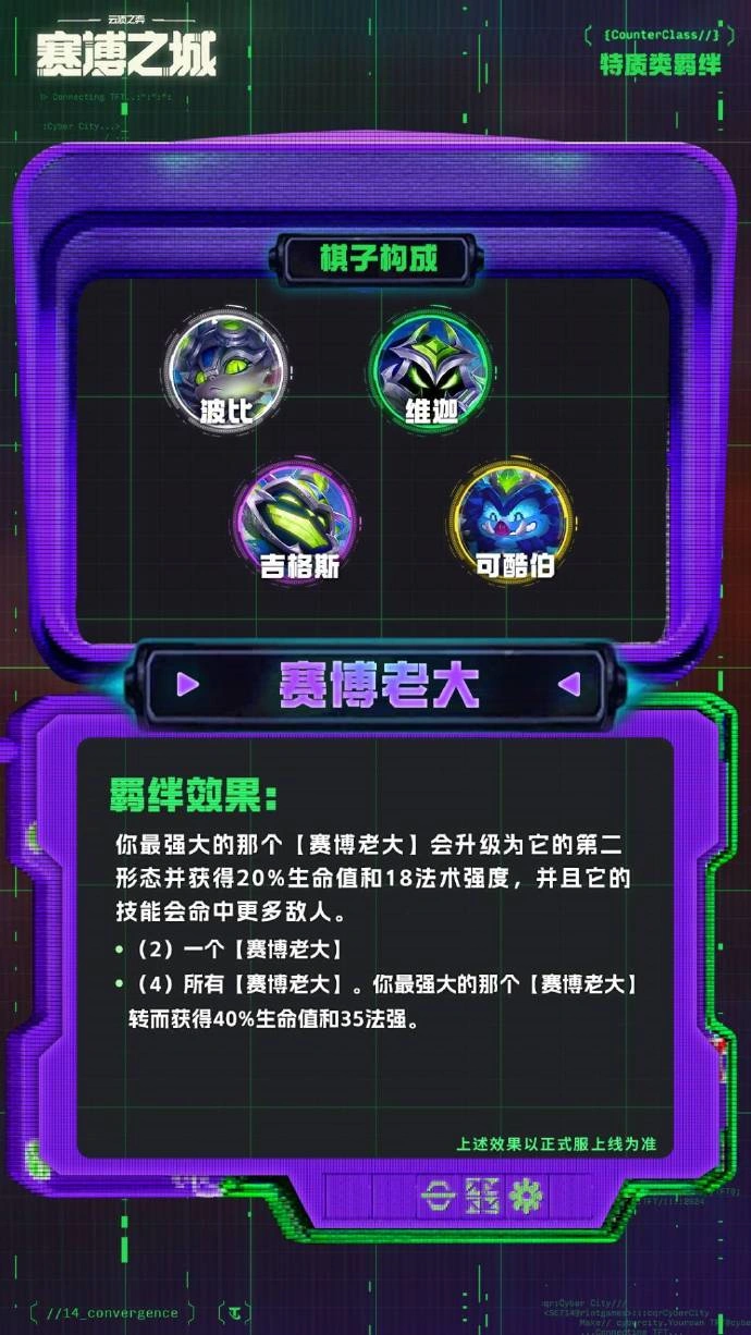 云顶之弈S14赛博老大羁绊效果一览