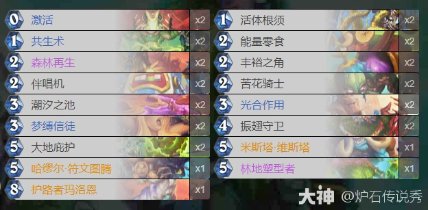 灌注德卡组代码推荐,炉石传说