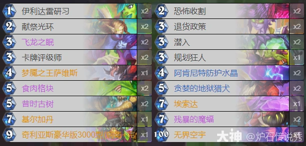 魔龟瞎卡组代码推荐,炉石传说