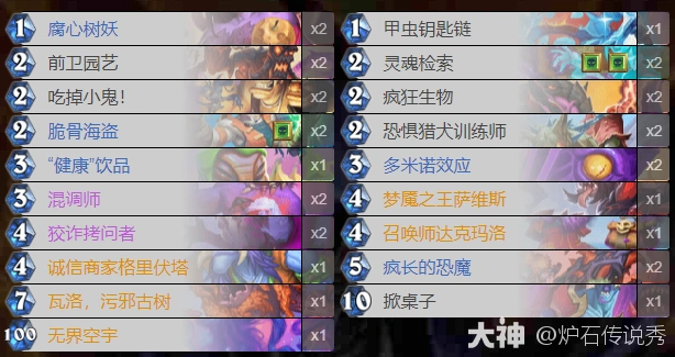 黑暗术卡组代码推荐,炉石传说