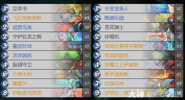 灌注萨卡组代码推荐,炉石传说