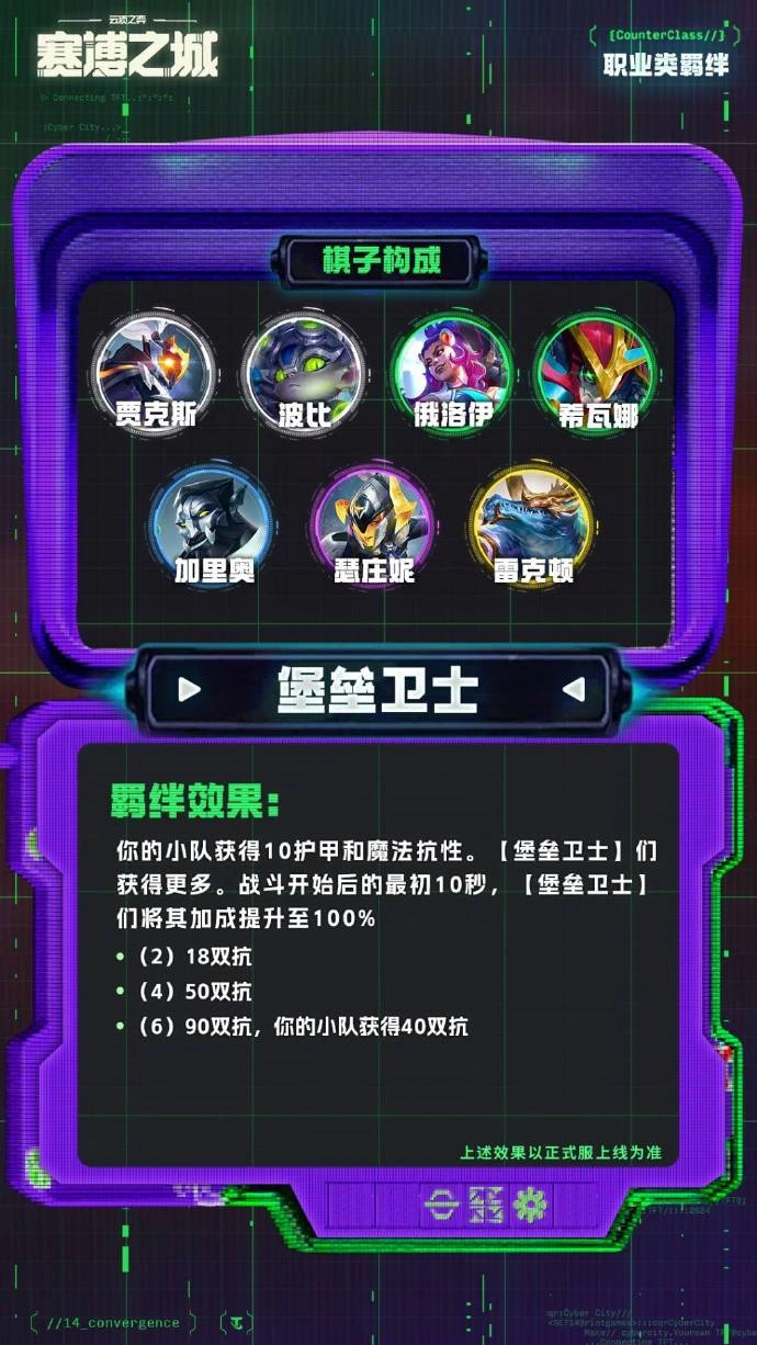 云顶之弈S14堡垒卫士羁绊效果一览