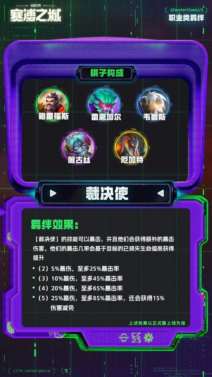 云顶之弈S14裁决使羁绊效果一览