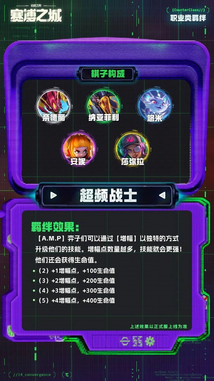 云顶之弈S14超频战士羁绊效果一览