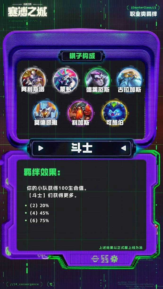 云顶之弈S14斗士羁绊效果一览