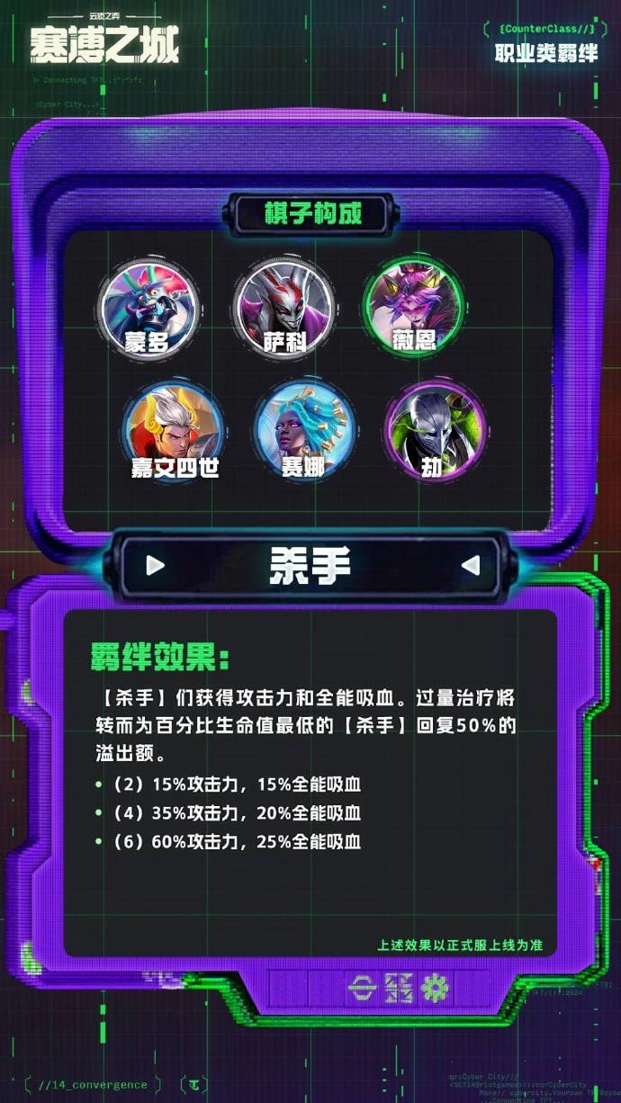 云顶之弈S14杀手羁绊效果一览