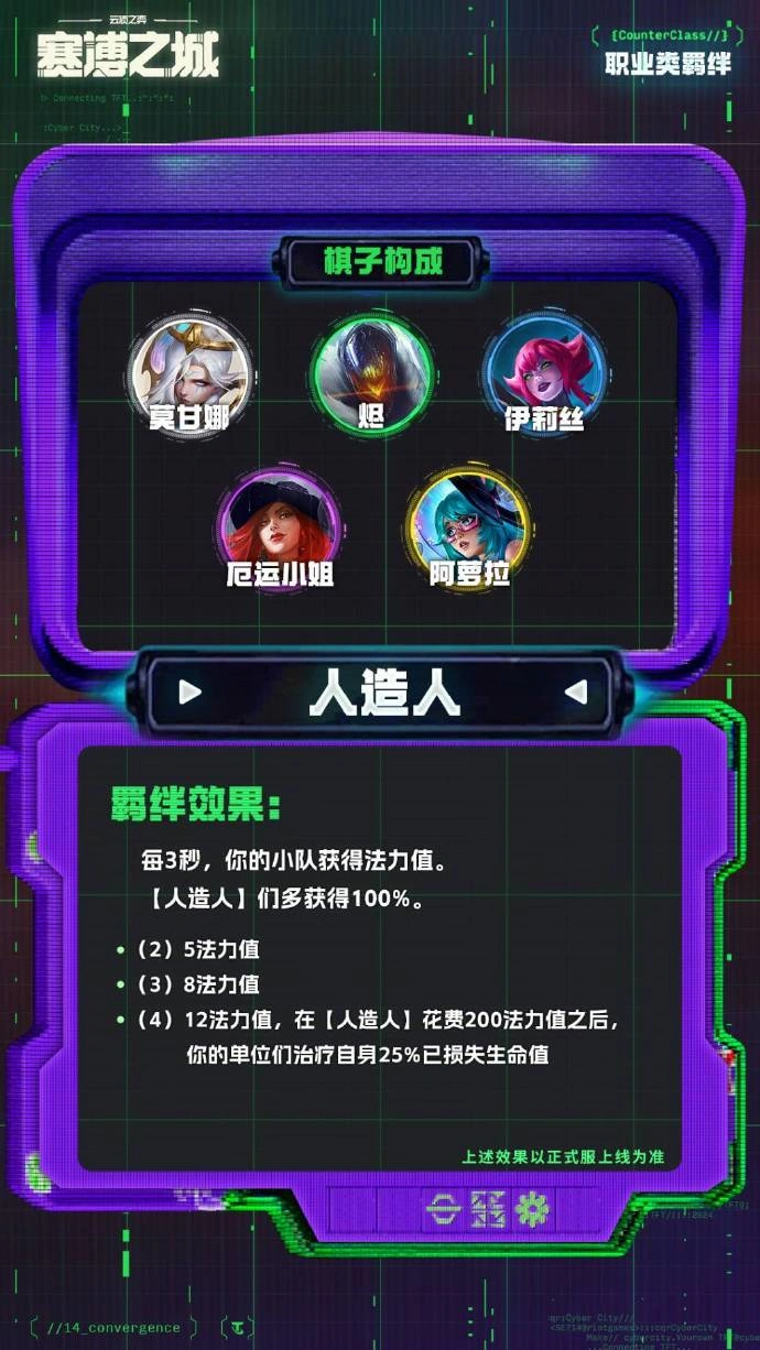 云顶之弈S14人造人羁绊效果一览