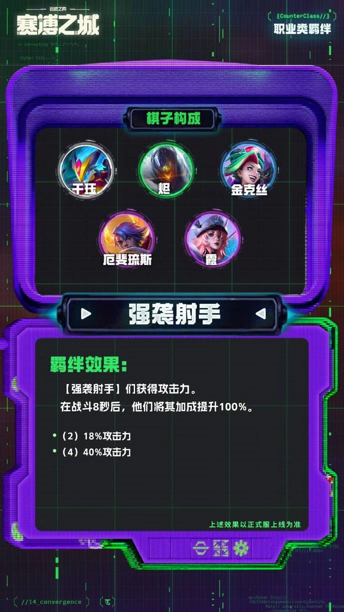 云顶之弈S14强袭射手羁绊效果一览