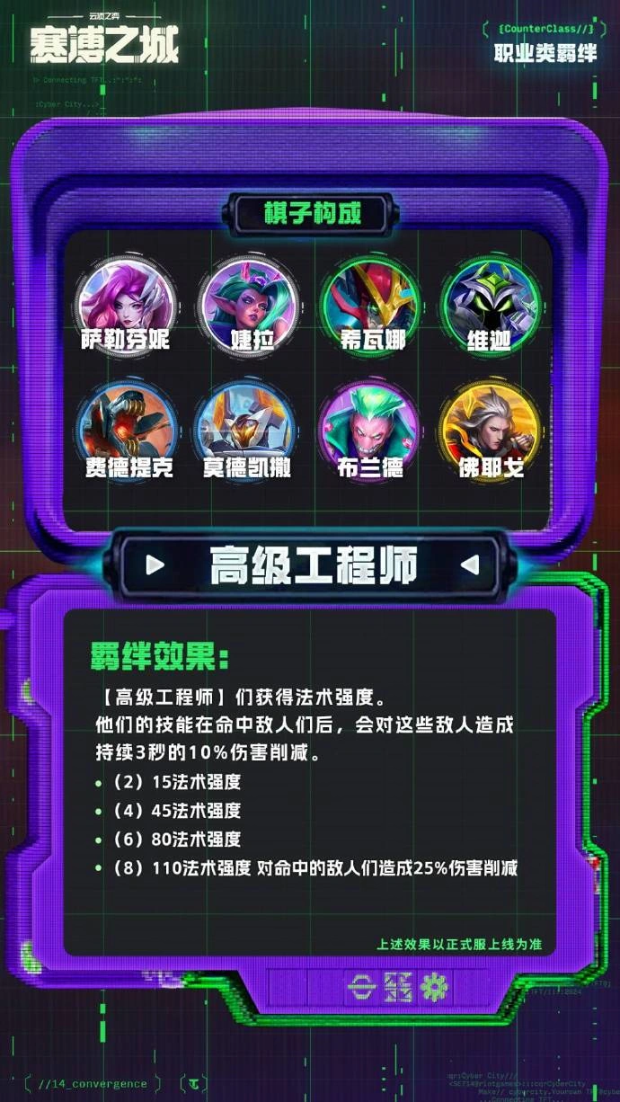 云顶之弈S14高级工程师羁绊效果一览