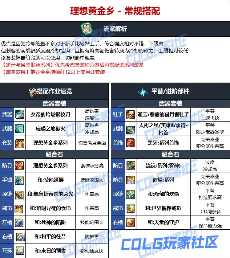 DNF维纳斯版本刺客毕业装备推荐,DNF