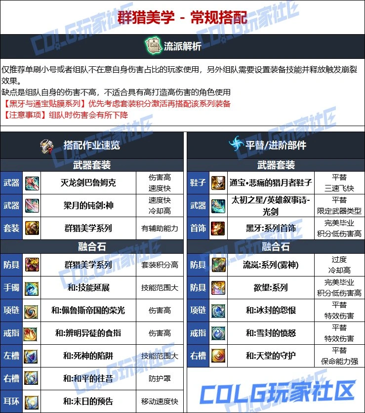 DNF维纳斯版本黑暗武士毕业装备推荐,DNF