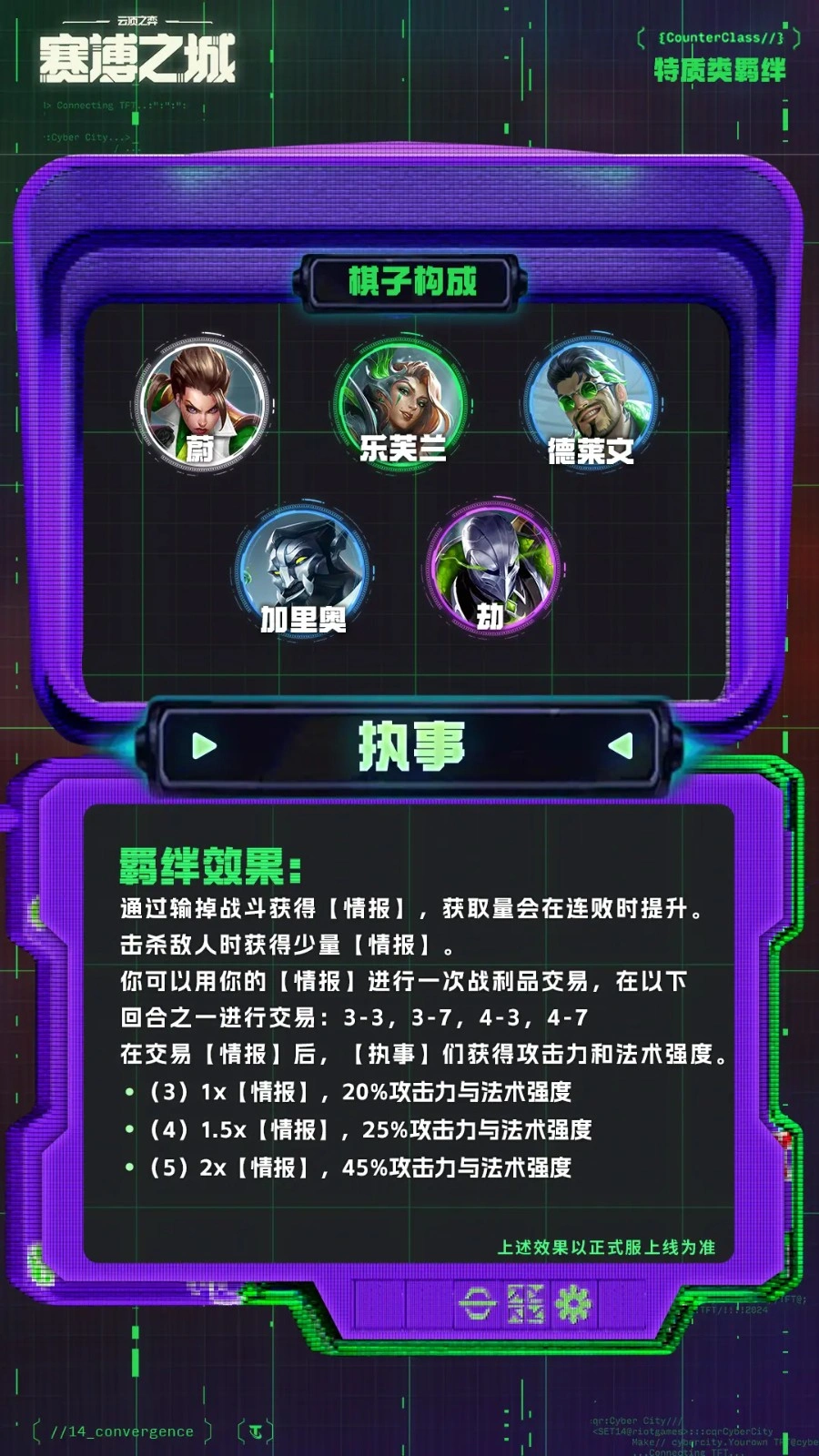 s14执事羁绊奖励表