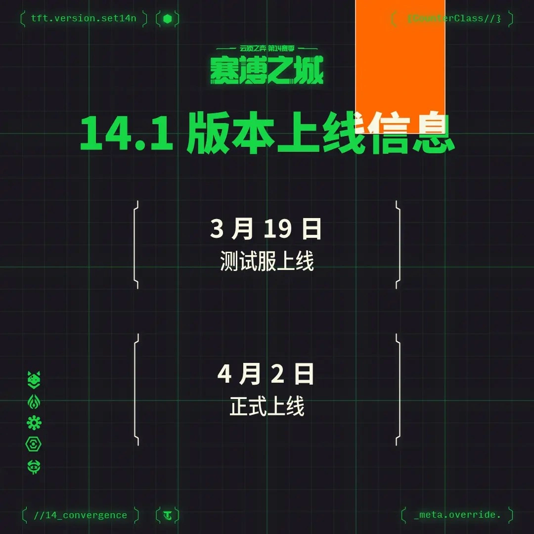 s14美测服上线时间