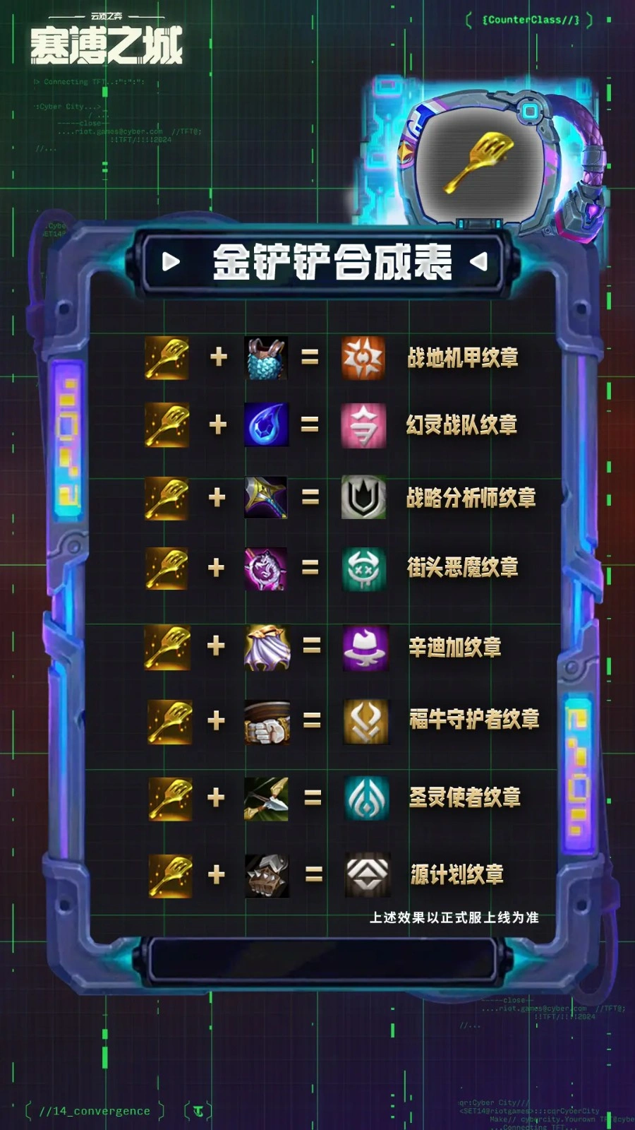 s14金铲铲合成表