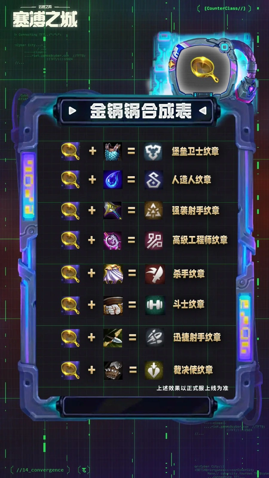 s14金铲铲合成表