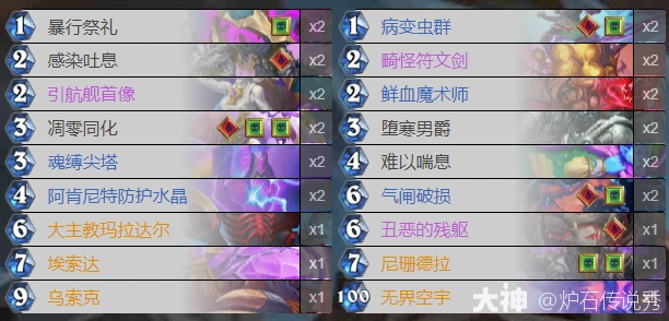 炉石传说Nohandsgamer星舰dk卡组代码分享,炉石传说