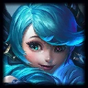 25.6英雄调整一览,LOL,英雄联盟