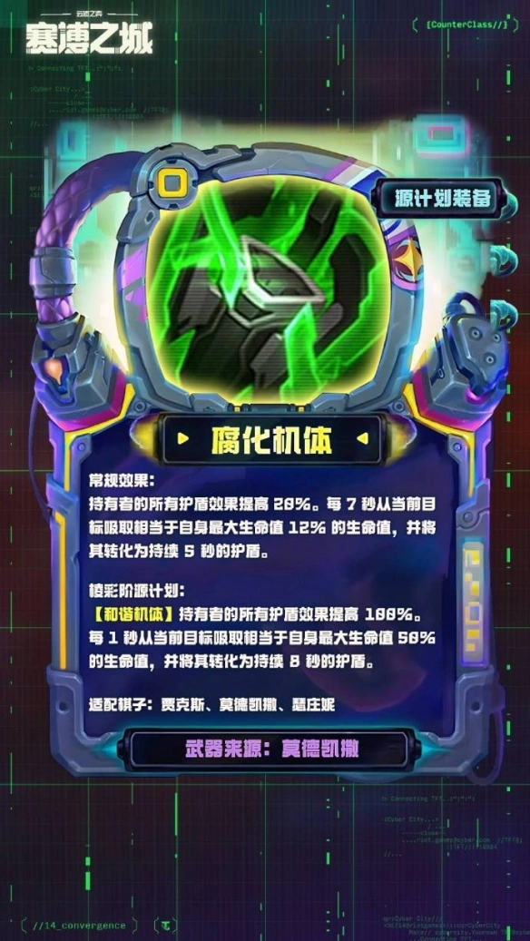 S14腐化机体装备效果一览
