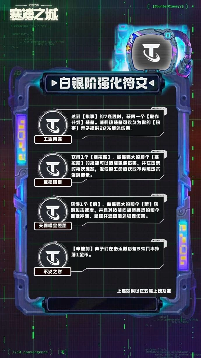 s14强化符文大全