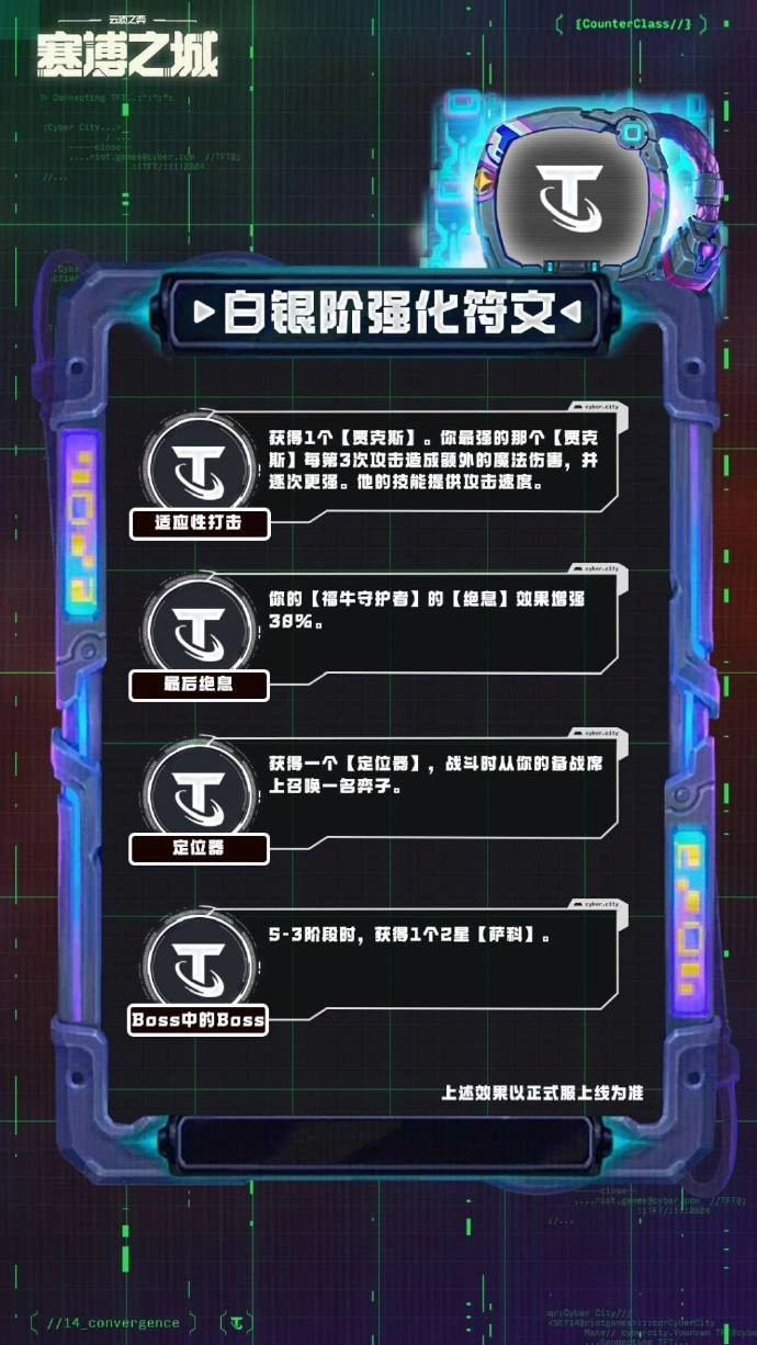 s14强化符文大全