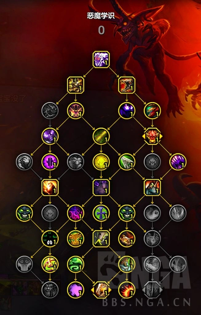 魔兽世界11.1恶魔术天赋选择,魔兽世界