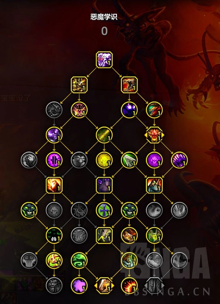 魔兽世界11.1恶魔术天赋选择,魔兽世界
