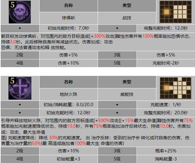 龙息神寂亡魂之踏贝伦加技能介绍