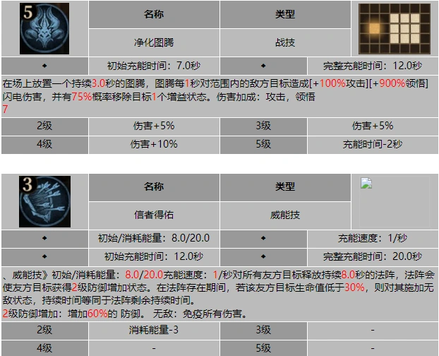 龙息神寂先知鼠婆泽菲技能介绍