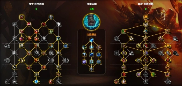 11.1防战天赋配置图示
